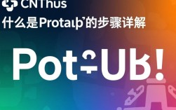 CentOS环境下如何正确执行Protocol Buffers编译与部署？