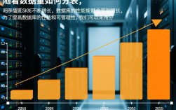 如何高效利用MySQL实现分表策略，优化大数据处理？