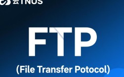 阿里云CentOS环境下的FTP配置指南