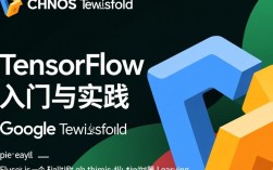 在CentOS上安装TensorFlow，有何疑难杂症？安装教程详解！