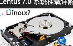 CentOS 7.0系统挂载过程中遇到了哪些常见问题？