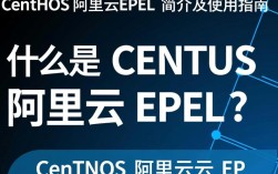 阿里云CentOS EPEL镜像使用指南
