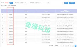 全网最低价保障，QQ与抖音24小时自助下单服务
