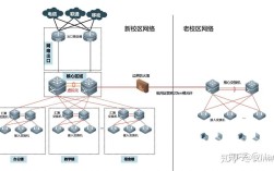 MSTP报错，原因何在，如何解决？