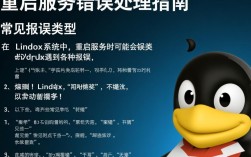 Linux服务重启错误排查指南