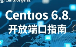 CentOS 6.8系统开放端口配置指南