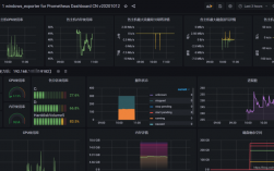 如何在CentOS 7上进行硬盘安装？