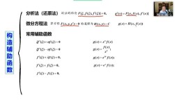 高效编程，辅助函数构造技巧解析