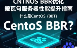 CentOS系统在搬瓦工服务器上开启BBR加速教程