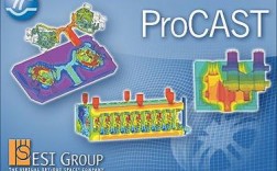 为什么Procast软件会报错？