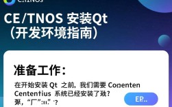CentOS安装Qt过程中可能遇到哪些具体问题？