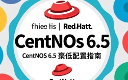 CentOS 6.5 服务器最低配置要求