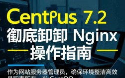 彻底卸载CentOS 7.2上的Nginx指南