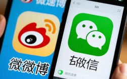 如何巧妙转发至微信，实现跨平台互动？
