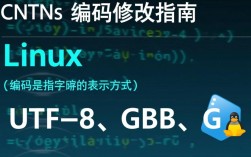 CentOS系统编码设置与修改指南