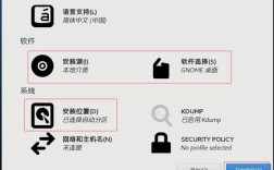 CentOS网络驱动安装指南