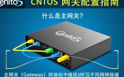 CentOS主网关配置正确，为何访问外部网站仍然无法连接？原因揭秘！
