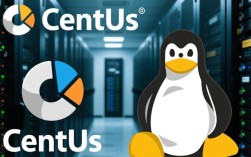 CentOS系统性能监控利器盘点