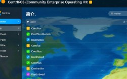 CentOS软件组列表及列出方法