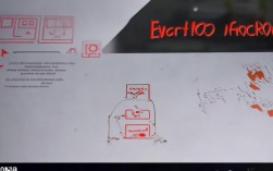 {事件10016报错}怎么回事，事件10016错误怎么解决