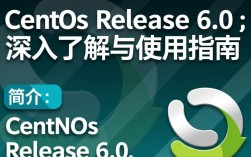 CentOS 6.0发布后，有哪些新特性或潜在问题值得注意？
