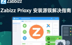 zabbix proxy安装时频繁报错，是配置问题还是版本不兼容？