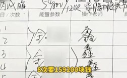 七旬老人养生馆充值62万遭遇诱导消费
