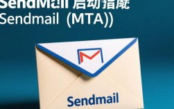 CentOS Sendmail启动失败？排查与解决30步详解！