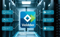 vcenter连接503报错，究竟是什么原因导致连接失败？排查方法全解析！