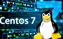 CentOS 7面试常见考点解析