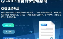 CentOS备份目录，如何确保数据安全与高效管理？