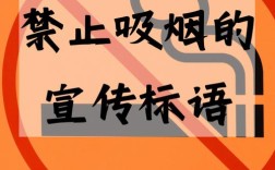 吸烟警示视频剪辑攻略，步骤与技巧深度解析