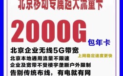 自助下单卡网与云商城在线下单，你了解多少？