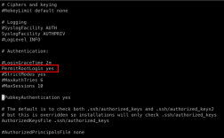 CentOS Linux系统病毒与恶意软件查杀指南