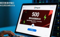 网页登录报错500原因分析及解决方法大揭秘，网友求助无果，真相究竟是什么？
