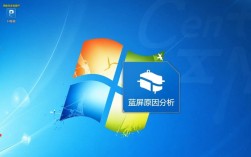CentOS系统频繁蓝屏，背后原因是什么？排查与解决方法全解析！