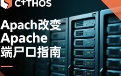 CentOS系统下Apache服务器端口修改教程