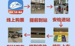 揭秘高铁，速度与激情背后的运行奥秘