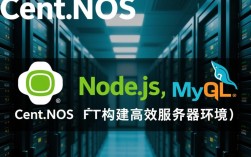 CentOS环境下，如何高效配置Node.js与MySQL集成？
