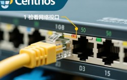 CentOS系统为何出现没有有线网络连接的问题？原因与解决方法详解？