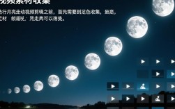 如何制作月亮动态走动视频剪辑教程详解