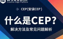 深度解析AE安装过程中频繁出现CEP错误，原因及解决办法是什么？
