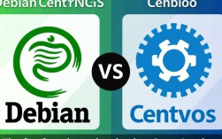 选择Linux服务器，Debian vs CentOS，适合您的哪一款？