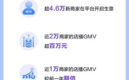 抖音业务24小时免费下单平台,全网最低价自助下单软件