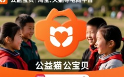 公益宝贝设置指南