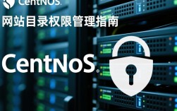 CentOS网站目录权限管理指南