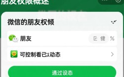 微信朋友圈权限设置指南