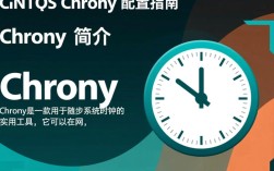 CentOS Chrony配置中，为何系统时间同步总不准确？如何排查与优化？