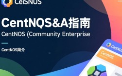 CentOS系统下Q操作指南