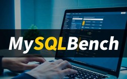 CentOS 7下MySQL性能测试，MySQLBench实践指南